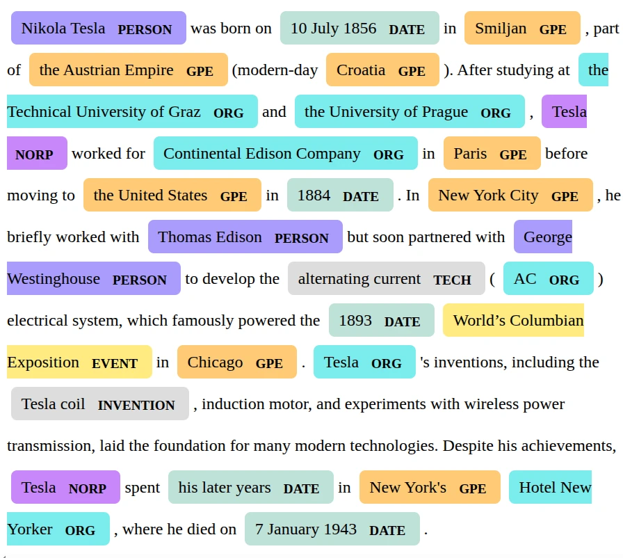 Named Entity Recognition