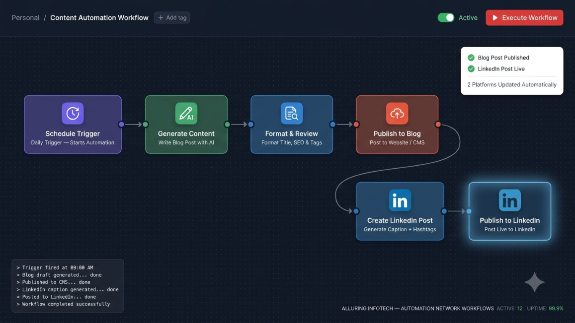 web automation overview